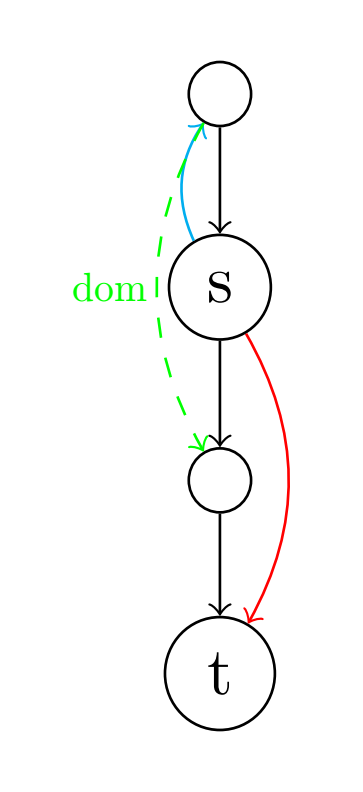 exmaple