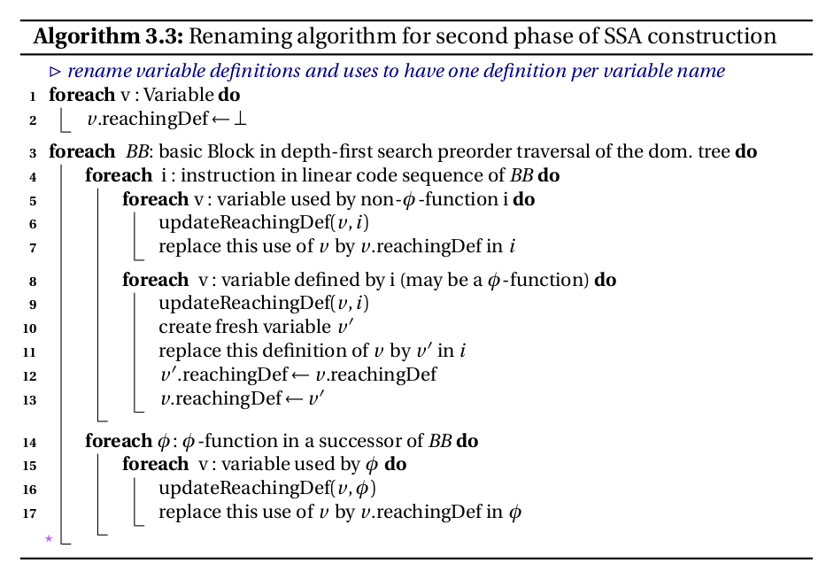 variable-renaming