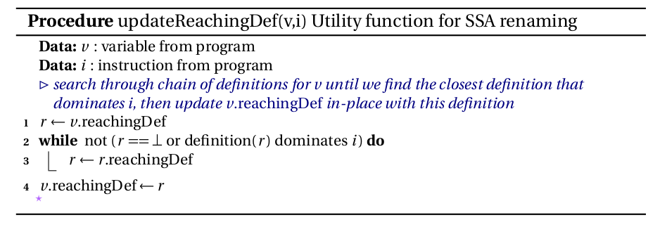 use-def-chain